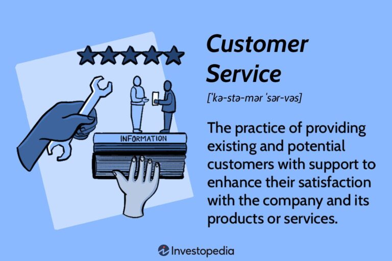 CUSTOMER SERVICES